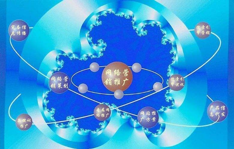 都江堰新媒体运营企业需要掌握的网络推广技巧有哪些
